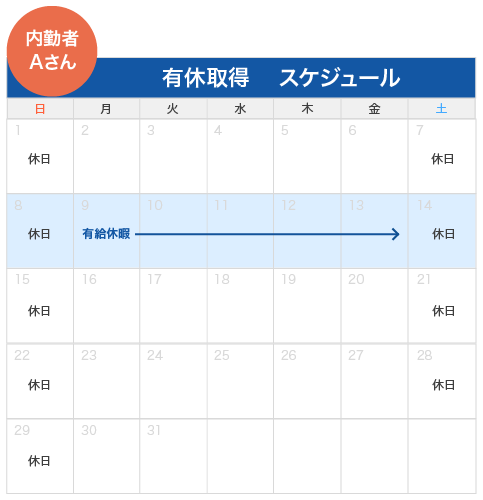 管理部門1ヶ月のスケジュール