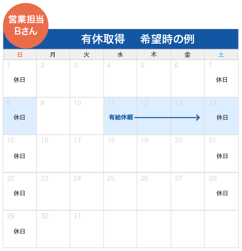 管理部門1ヶ月のスケジュール