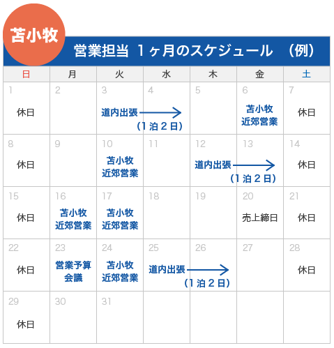 札幌営業1ヶ月のスケジュール